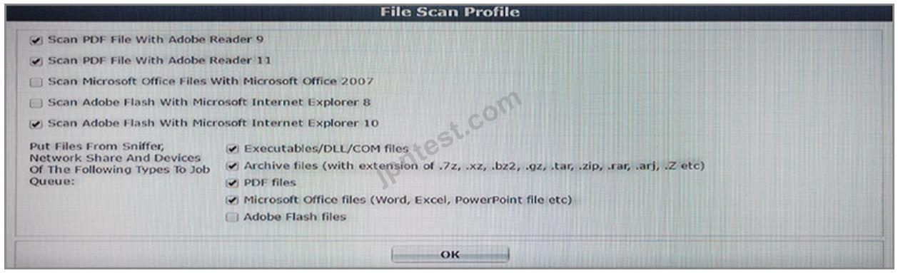 NSE6_FNC-9.1 Exam Topic